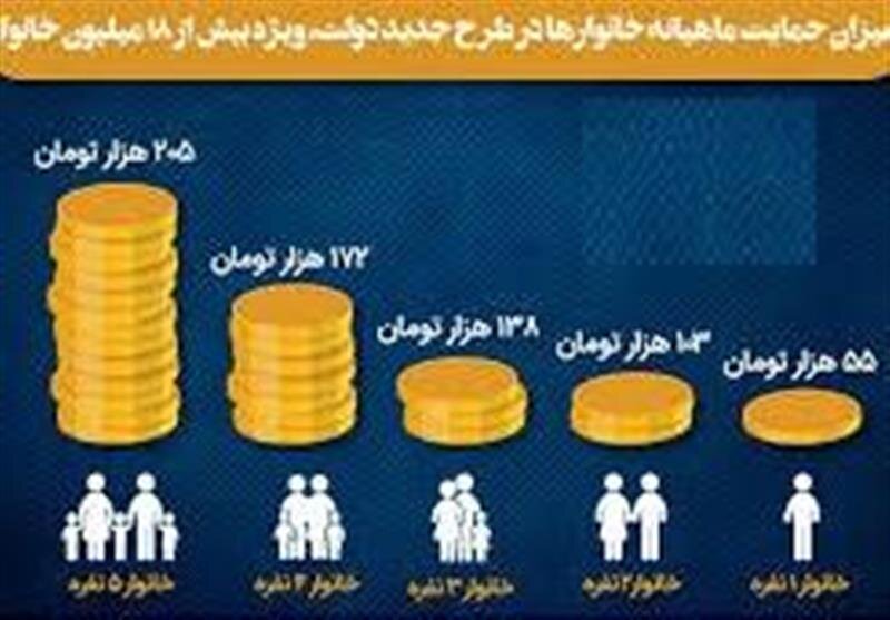 بسته حماینی