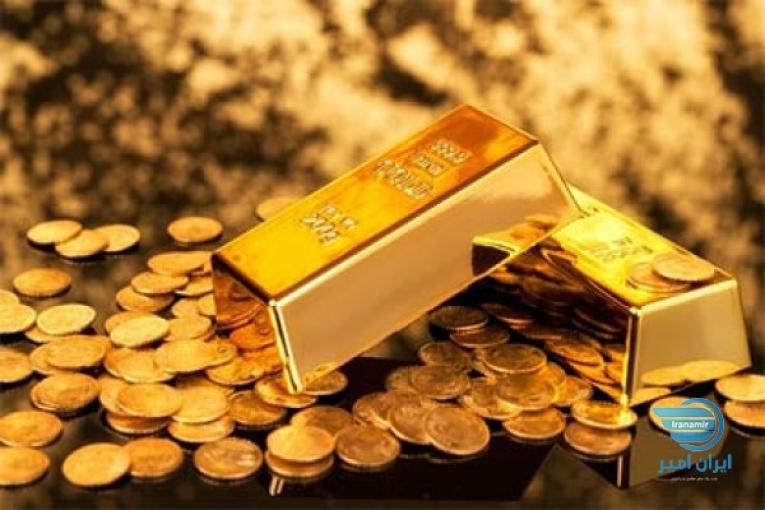 تضمینی وتست شده کسب در آمد بالا همراه تضمین بازگشت وجه 