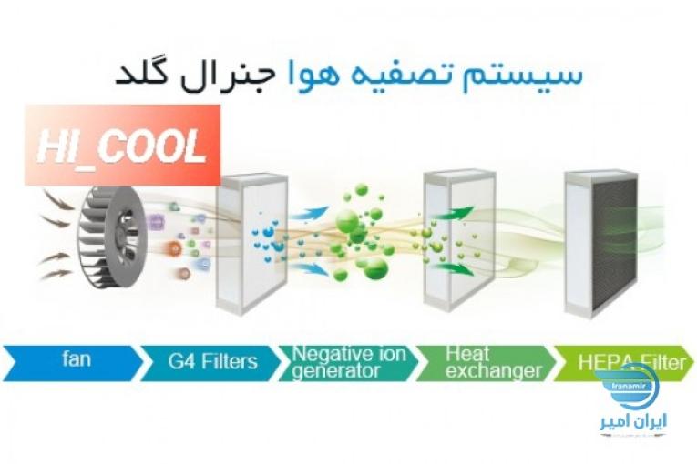 فروش کولرهای گازی به صورت نقد و اقساط ( با گارانتی اصلی