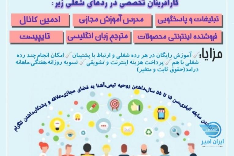 کسب و کار اینترنتی
