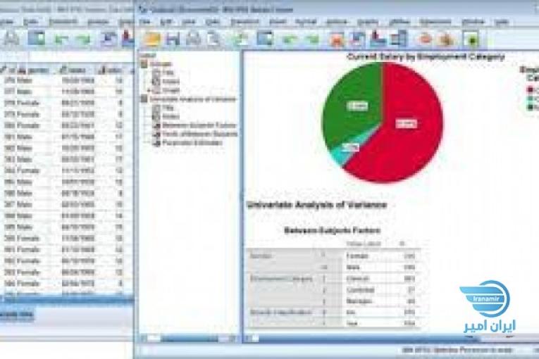 تحلیل اماری با نرم افزار spss