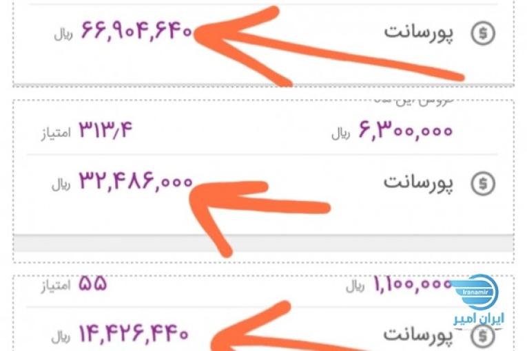 کار در منزل با پورسانت ماهی ۵ تا ۲۰ میلیون
