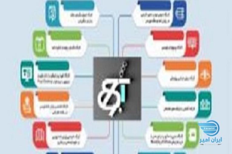 سمینارنویسی، پروپوزال نویسی، پایان نامه نویسی و مقاله نویسی