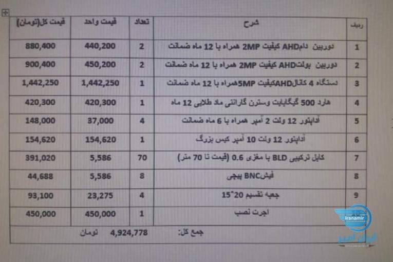 نصب و فروش لوازم دوربین مدار بسته 
