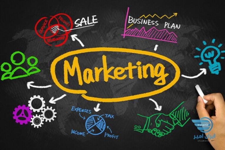 تشکیل تیم مارکتینگ