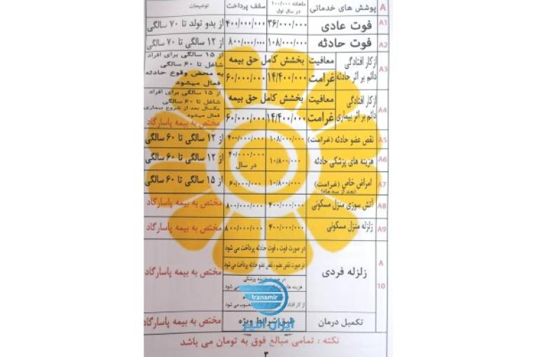 خدمات بیمه پاسارگاد