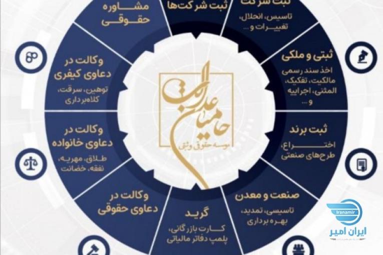 موسسه حقوقی ثبتی حامیان عدالت