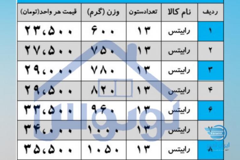 تولید و فروش رابیتس با کیفیت (رابیتس لوتوس)