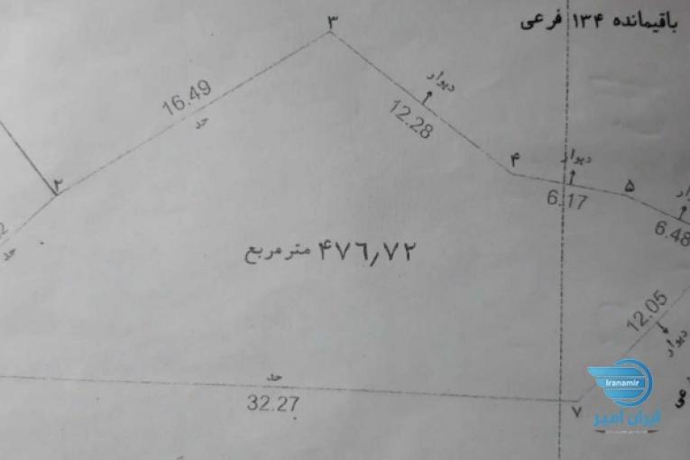زمین سند دار