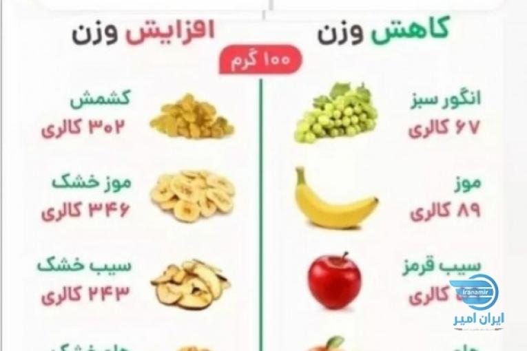 لاغری ماندگاربادمنوش گیاهی