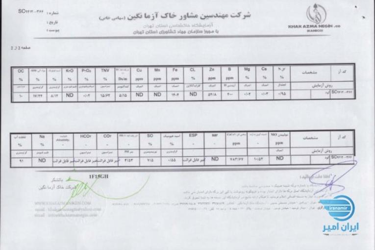 فروش سرکه چوب