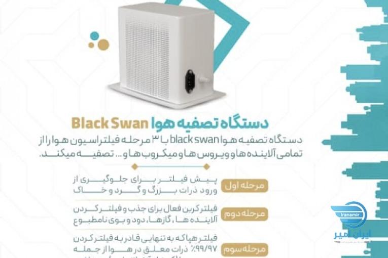 دستگاه تصفیه هوا