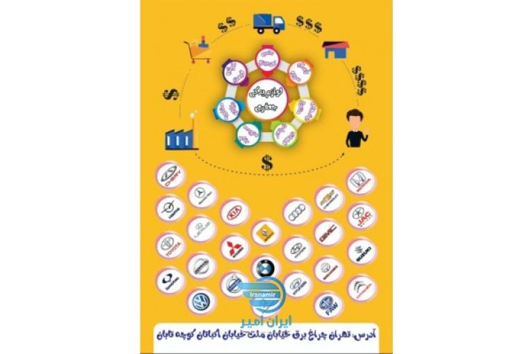 لوازم یدکی و جلوبندی 