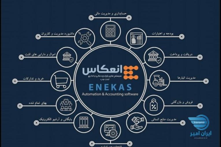 نرم افزارهای یکپارچه مالی و اداری تحت وب انعکاس	