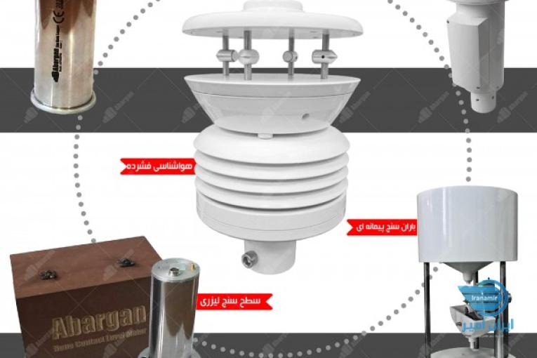  ابرگان (تولید کننده تجهیزات آب و هواشناسی)