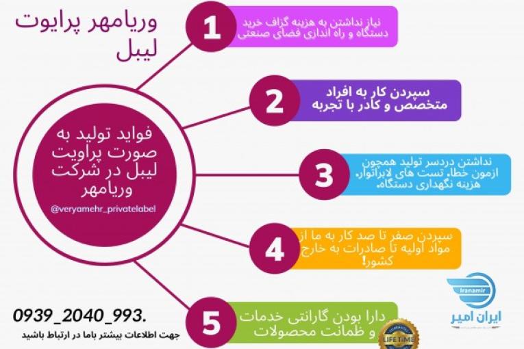 تولید اختصاصی برند شما در مجموعه کارخانه های شرکت وریامهر 