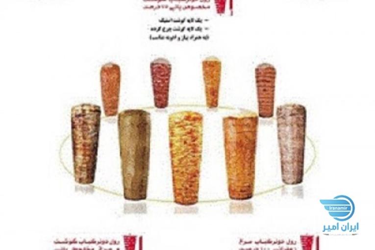 فروش رول کباب ترکی