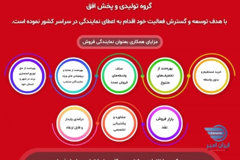 اعطای نمایندگی فروش در سراسر کشور