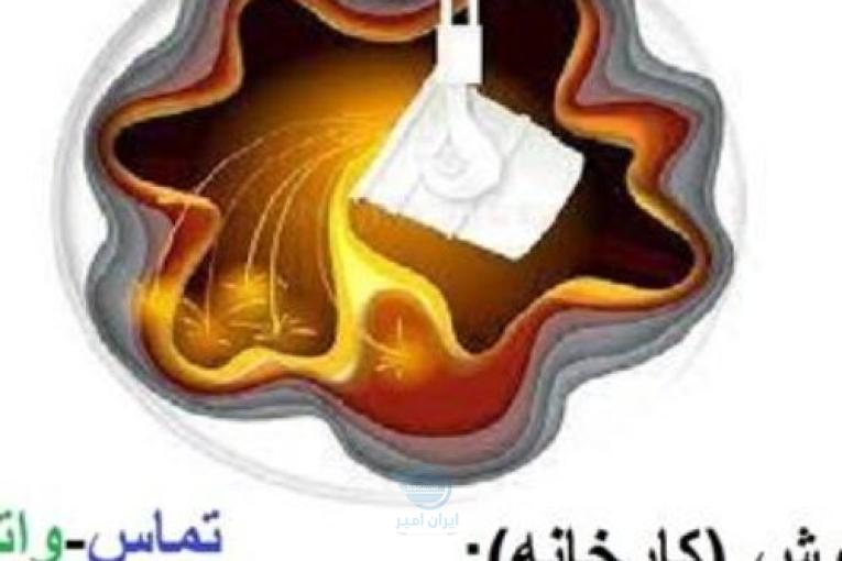 تامین و تولید انواع فروآلیاژ به قیمت کارخانه