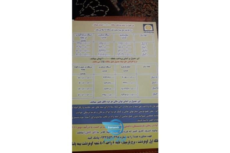 بیمه عمرپاسارگاد