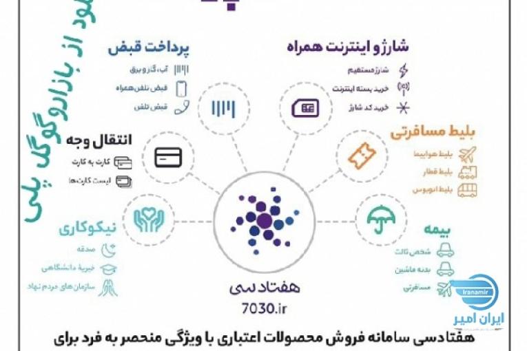 کسب درآمد اینترنتی عالی با یک گوشی حتی درخواب 