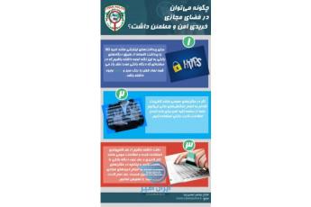 راهنمای خرید امن 