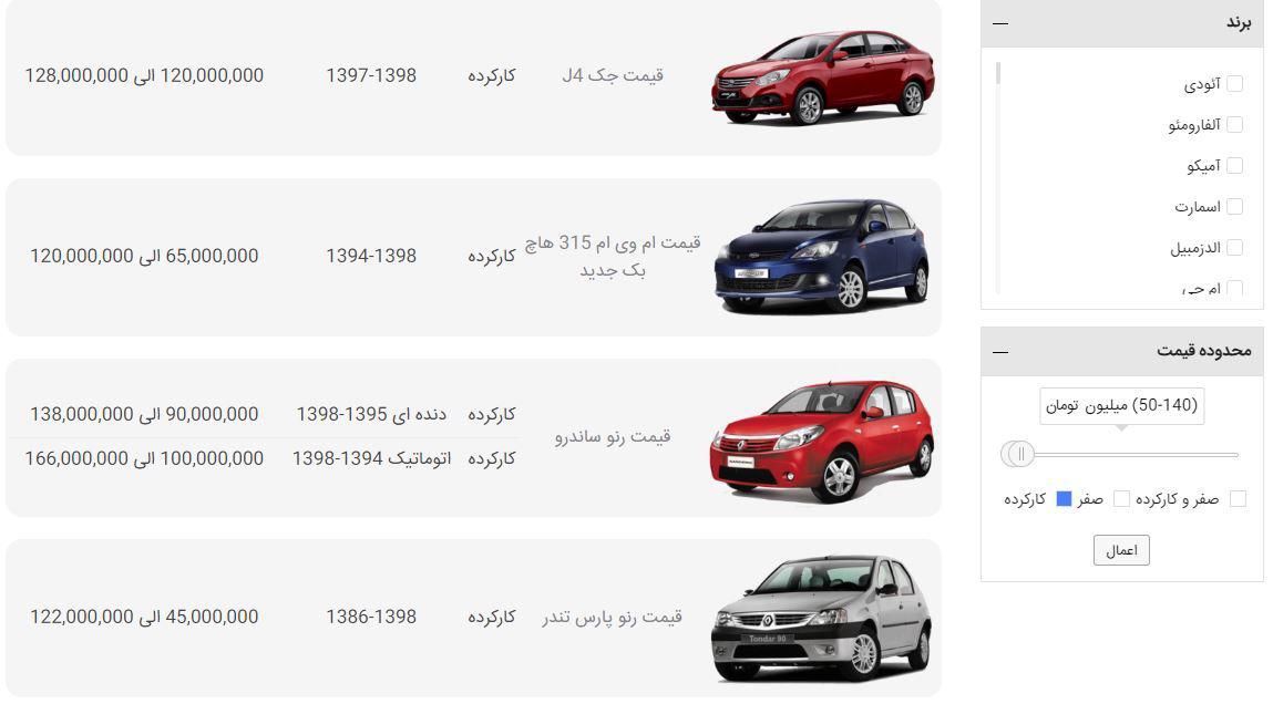 قیمت خودرو کارکرده از ۴۰ تا ۱۵۰ میلیون تومان در سایت z۴car.com  