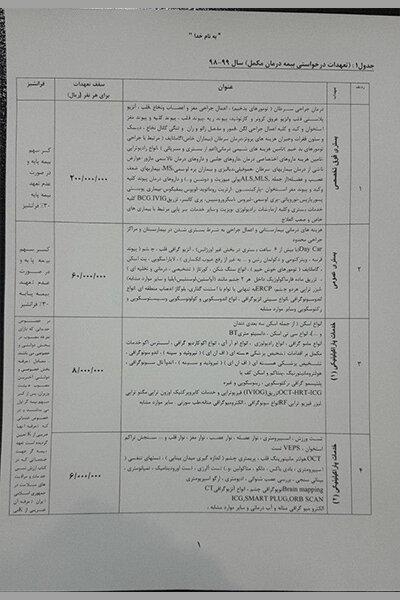 قرار داد جدید بیمه تکمیلی بازنشستگان تامین اجتماعی نهایی شد