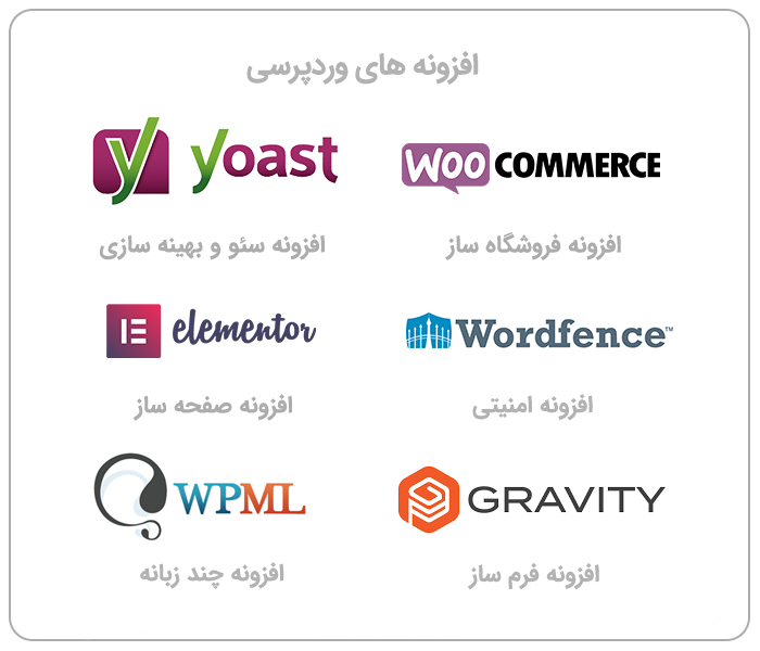 پرکاربردترین افزونه های وردپرسی