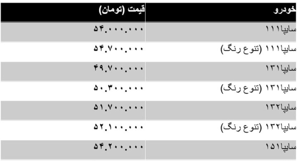 پراید