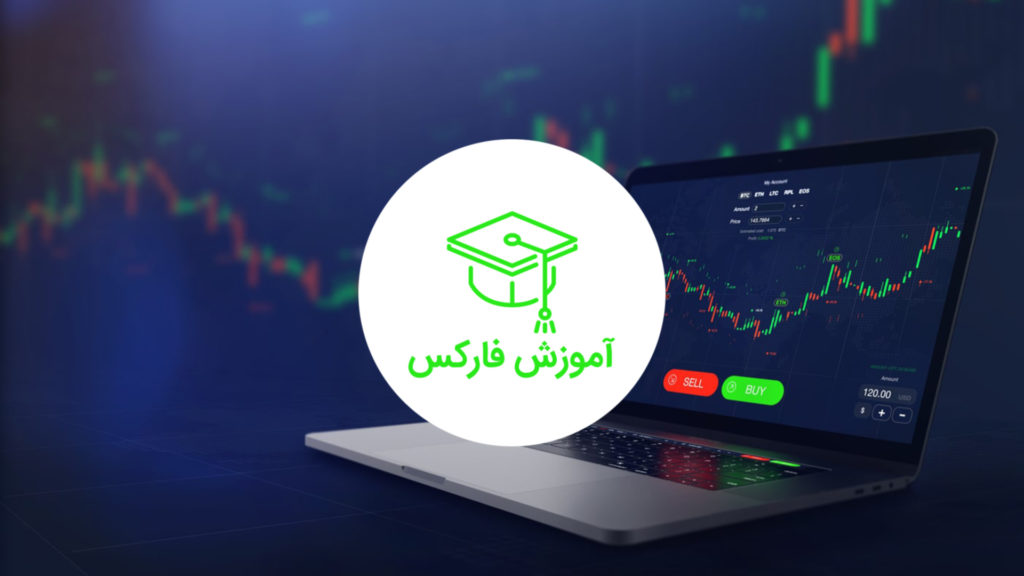 آموزش فارکس