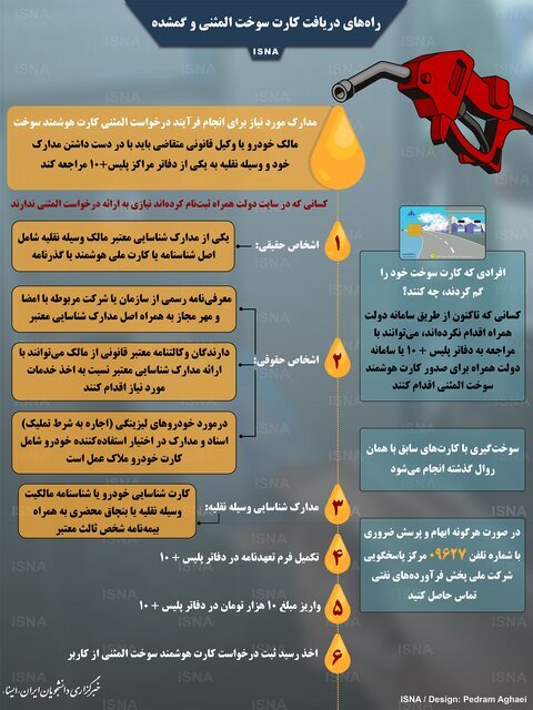 صدور کارت سوخت المثنی چقدر زمان می‌برد؟