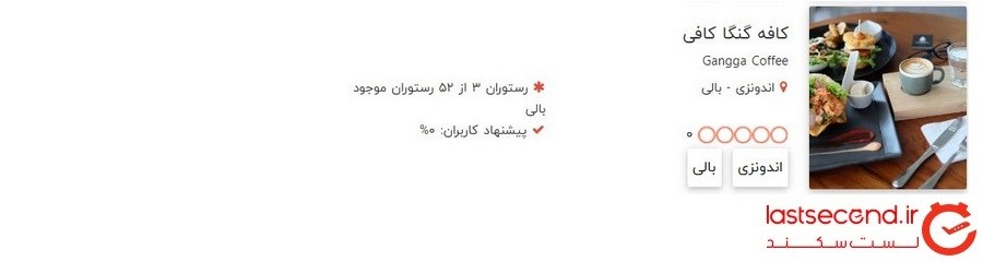 راهنمای سفر به بالی (اندونزی) و کارهایی که باید انجام دهید