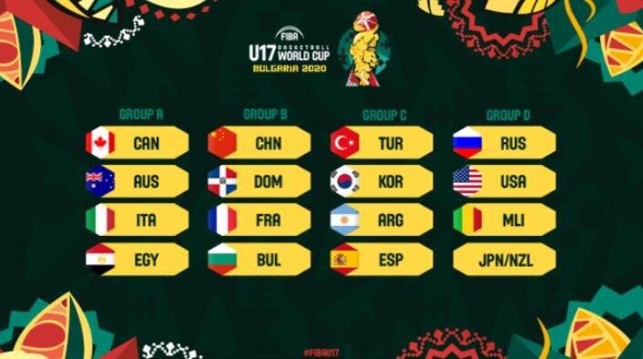 غیبت تیم بسکتبال زیر ۱۷ سال ایران در جام جهانی بلغارستان