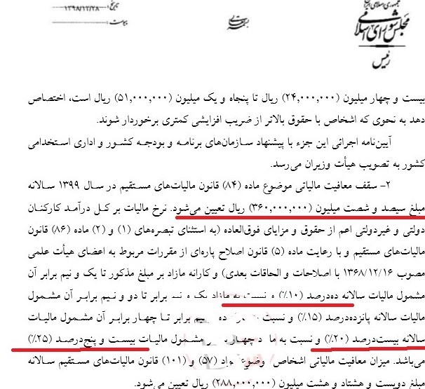 بودجه ایران، 