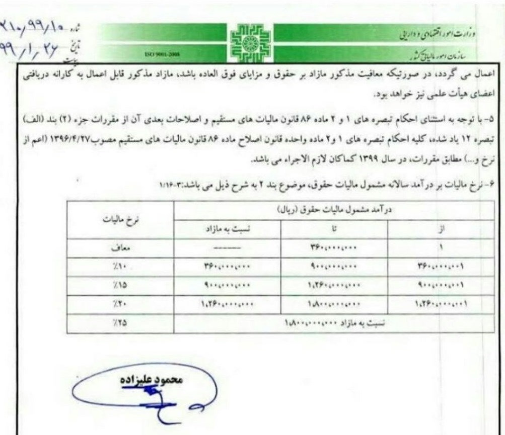 ابلاغ بخشنامه مالیات حقوق کارمندان/ حقوق تا چقدر از مالیات معاف شد؟