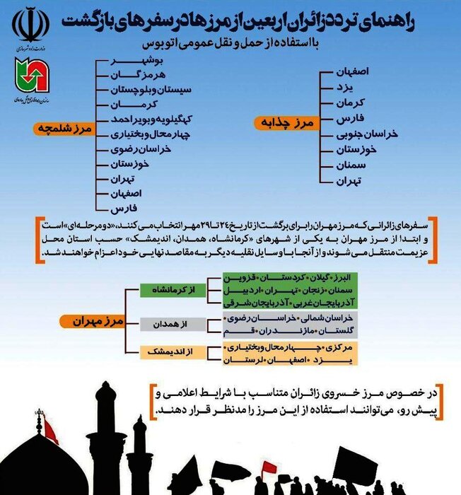 اگر زمینی به سفر اربعین می‌روید از این نکات مهم غافل نشوید!