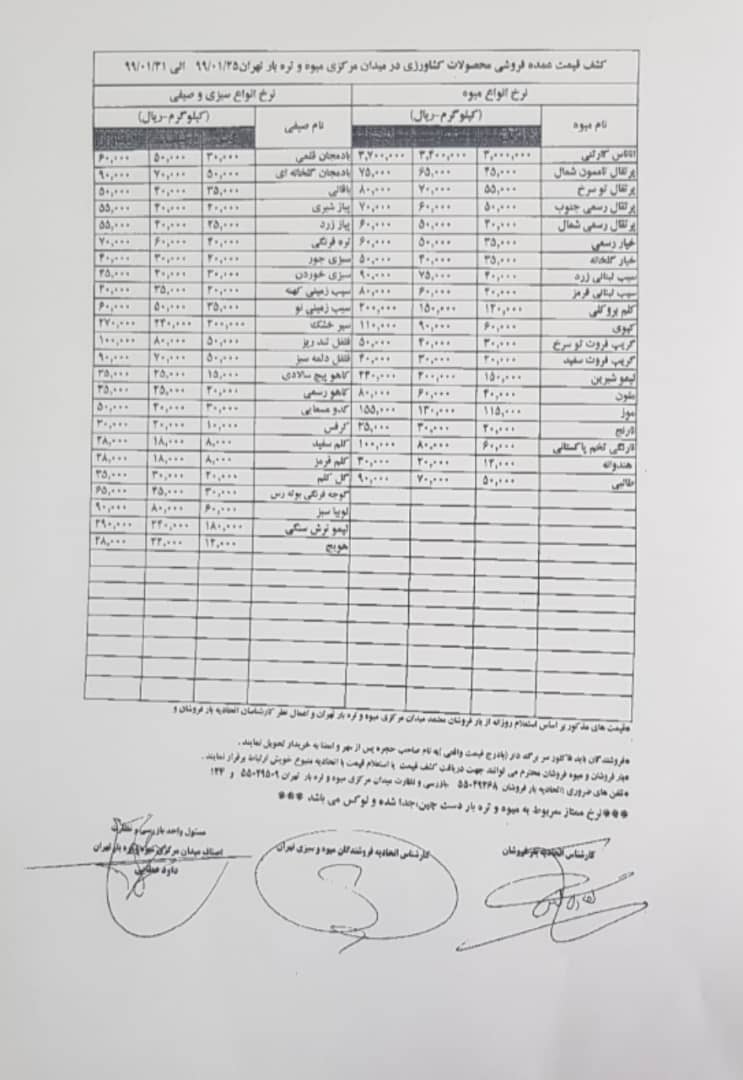 قیمت انواع میوه میدان مرکزی تهران/ لیموترش ۲۹ هزار تومان