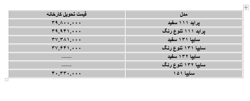 قیمت پراید