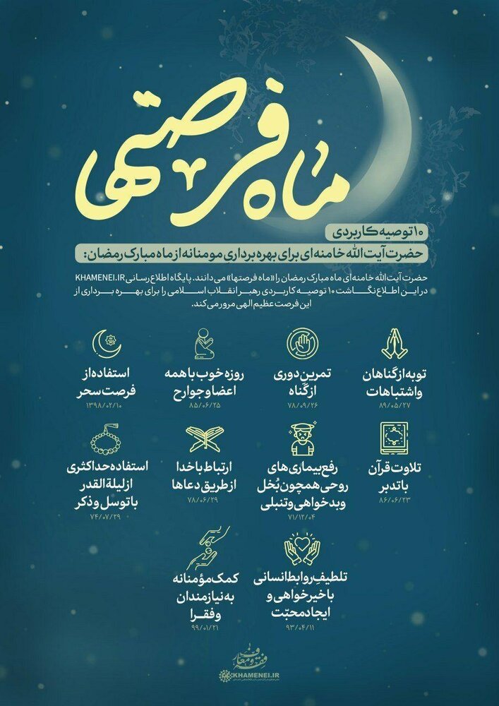 ۱۰ توصیه راهبردی رهبر انقلاب ۱۰ توصیه راهبردی رهبر انقلاب
