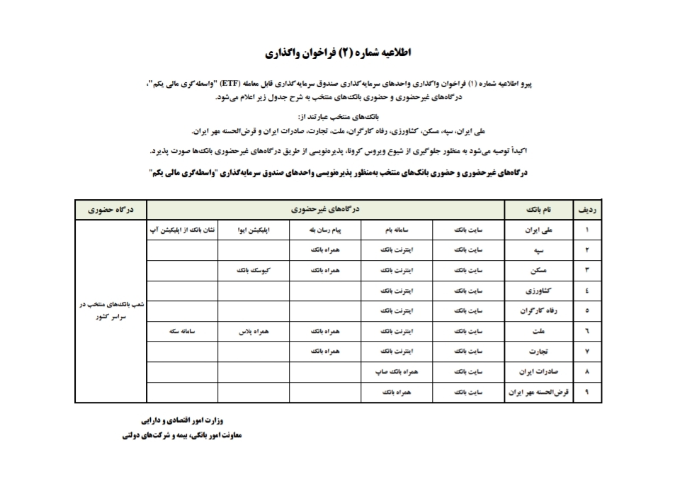 دو بانک به فهرست پذیره نویسی صندوقهای ETF افزوده شد دو بانک به فهرست پذیره نویسی صندوقهای ETF افزوده شد