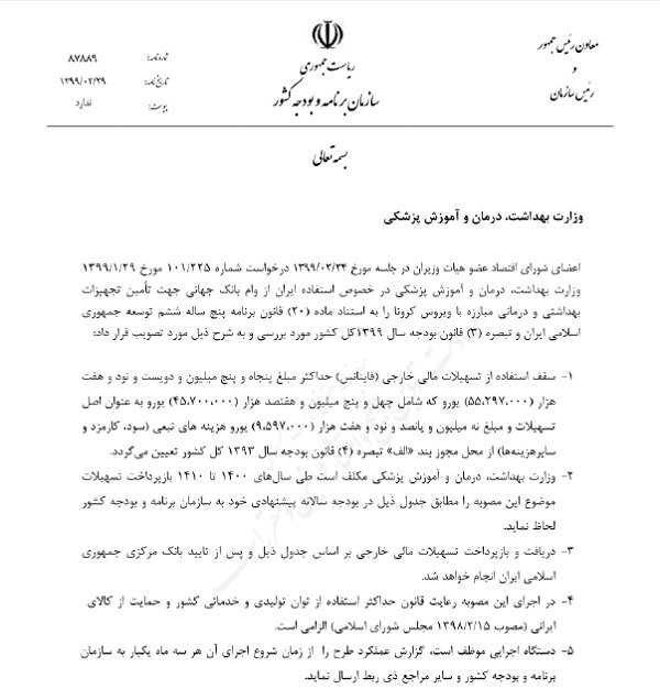 نحوه هزینه کرد وام ۴۵ میلیون یورویی بانک جهانی مشخص شد نحوه هزینه کرد وام ۴۵ میلیون یورویی بانک جهانی مشخص شد