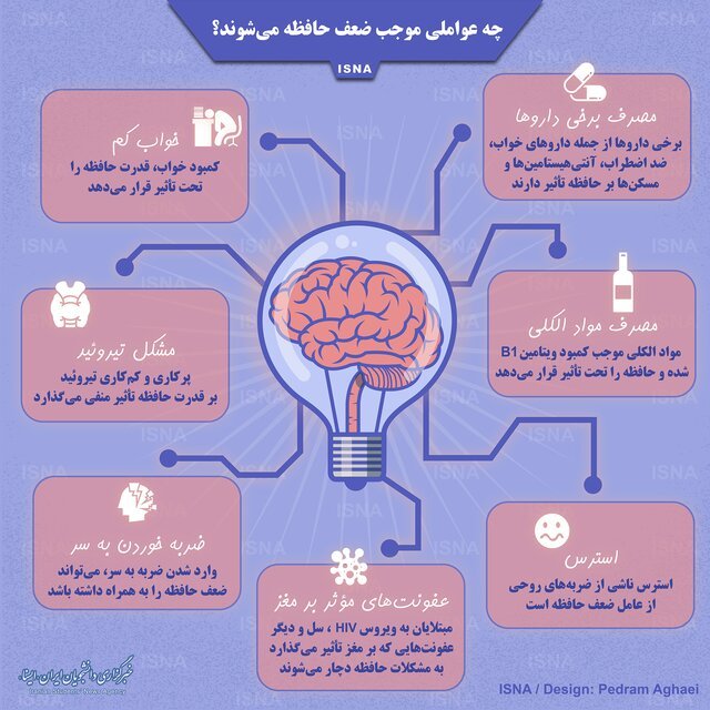 چه عواملی در کاهش قدرت حافظه موثرند؟ + اینفوگرافیک