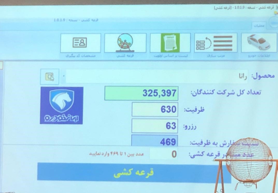 متقاضیان کدام خودرو شانس بیشتری برای برنده شدن دارند