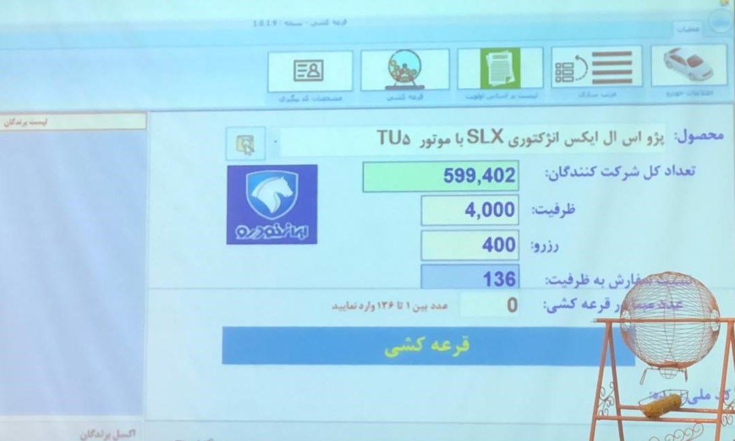 متقاضیان کدام خودرو شانس بیشتری برای برنده شدن دارند