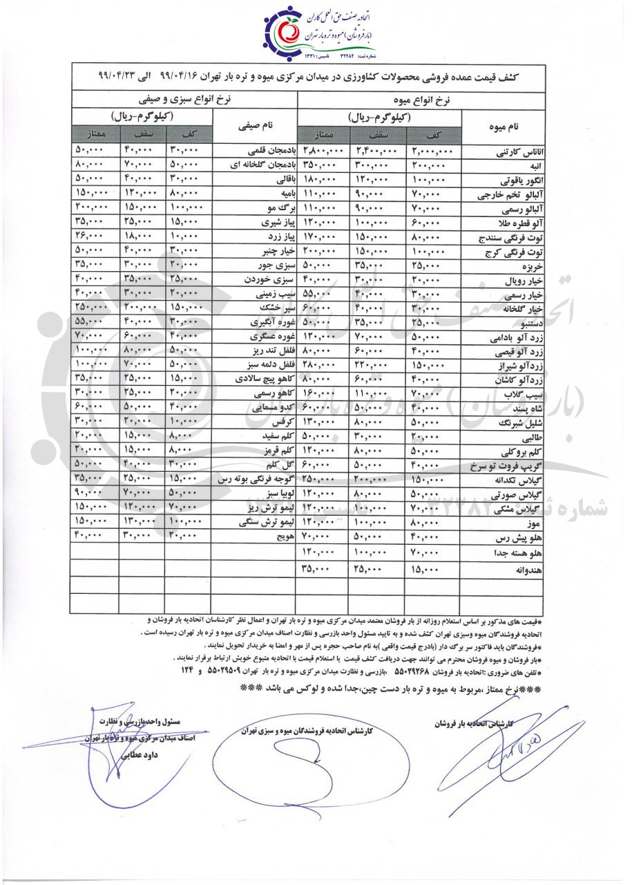 آخرین وضعیت قیمت میوه های تابستانه/قیمت نوبرانهها کاهش یافت آخرین وضعیت قیمت میوه های تابستانه/قیمت نوبرانهها کاهش یافت
