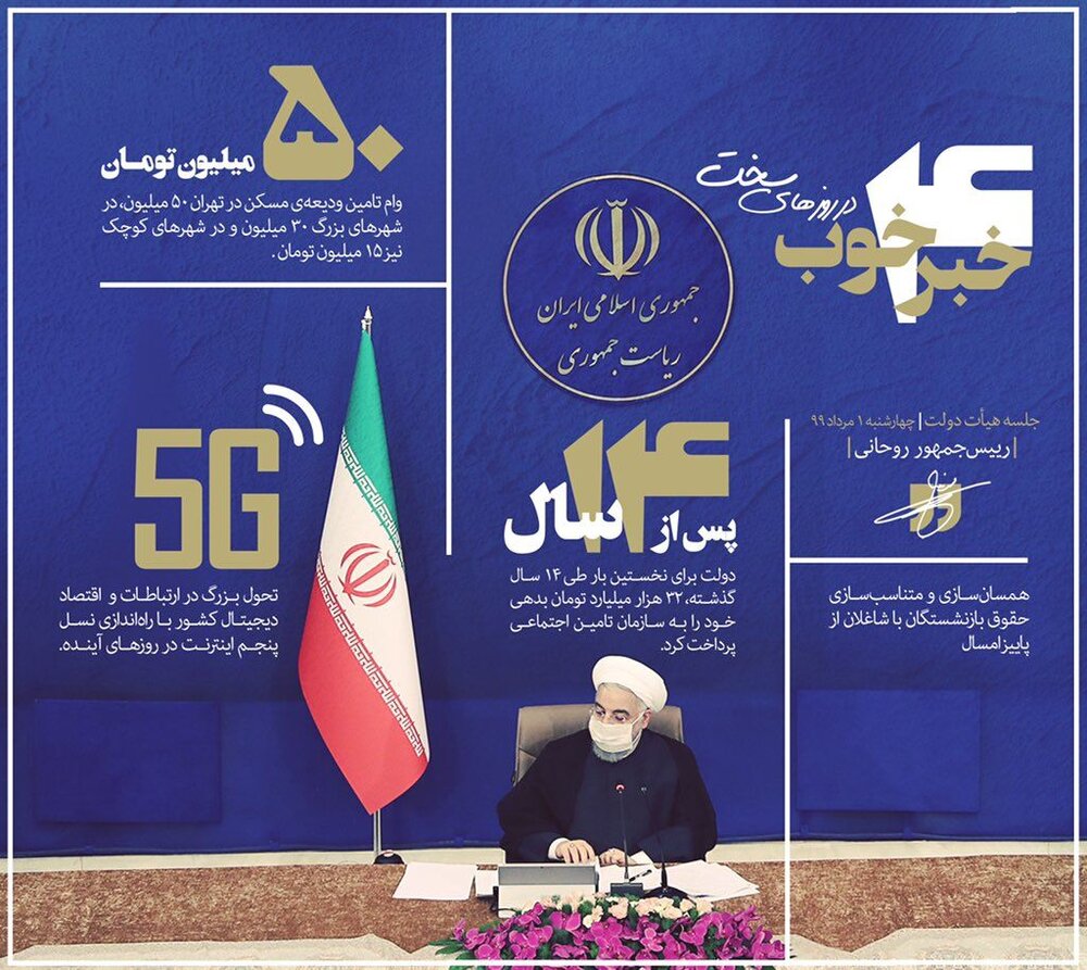 خبرهای خوب از چند اقدام دولت در روزگار تنگنا از زبان علیرضا معزی خبرهای خوب از چند اقدام دولت در روزگار تنگنا از زبان علیرضا معزی