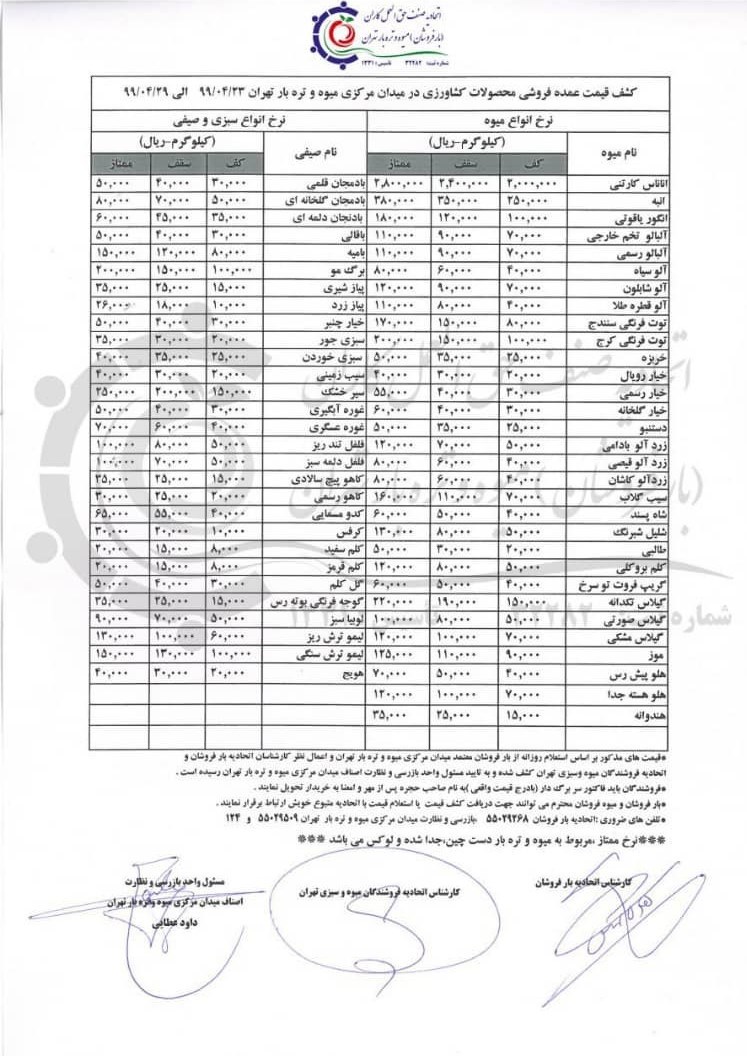 قیمت عمده فروشی انواع میوه و تره بار اعلام شد+ جدول بازار میوه , سازمان میادین میوه و ترهبار ,