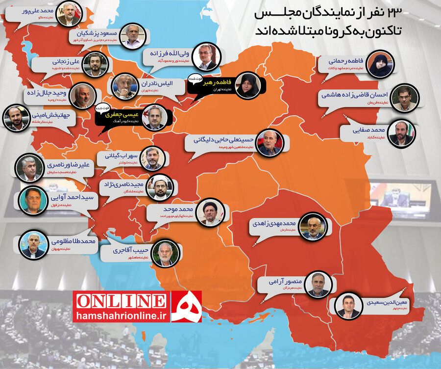 این نمایندگان مجلس مبتلا به کرونا شده اند +عکس این نمایندگان مجلس مبتلا به کرونا شده اند +عکس
