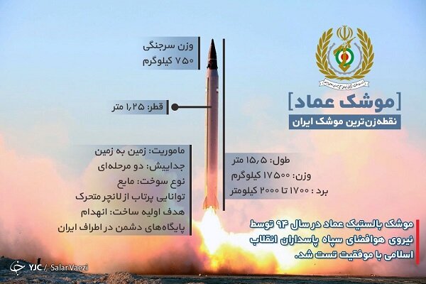 نخستین موشک نقطه‌زن ایرانی چه نام دارد؟ + تصاویر
